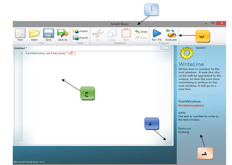 الشرح - بيئة العمل في برمجية Microsoft Small Basic - الصف ال