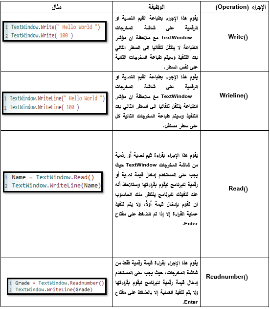 خصائص الكائن